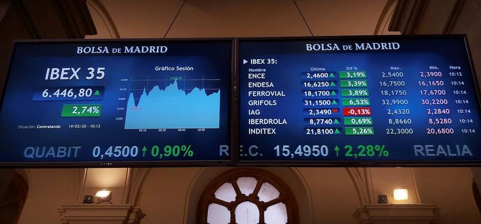 El Ibex-35 Cierra La Semana Con Una Subida Del 7,5% Y Por Encima De Los ...